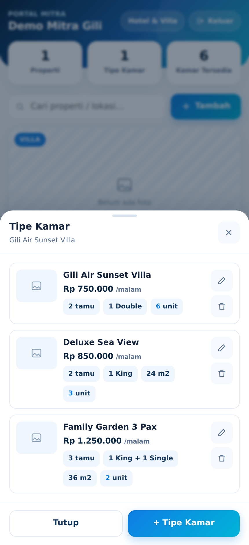 Dua tipe kamar